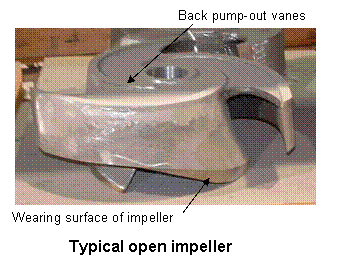 centrifugal pumps with open impellers centrifugal pumps with open impellers