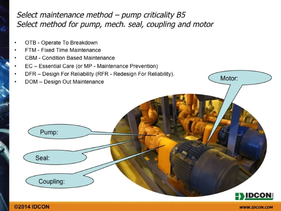 Maintenance Method 