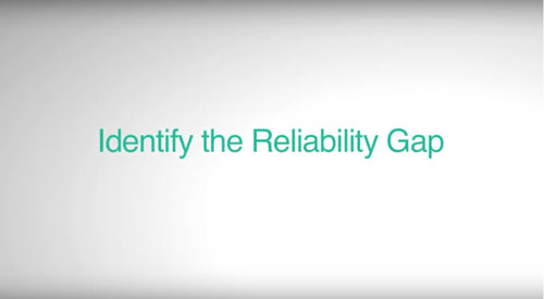 Identify_the_reliability_gap