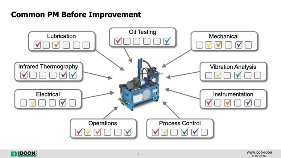 hydraulic unit