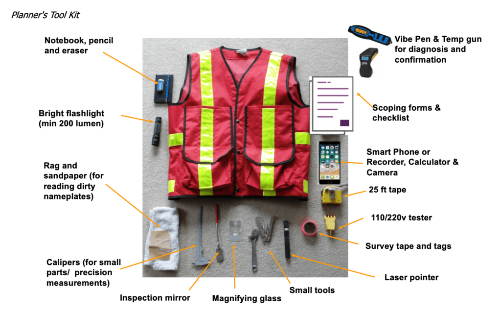 Planner's Tool Kit with all tools needed for scoping jobs identified