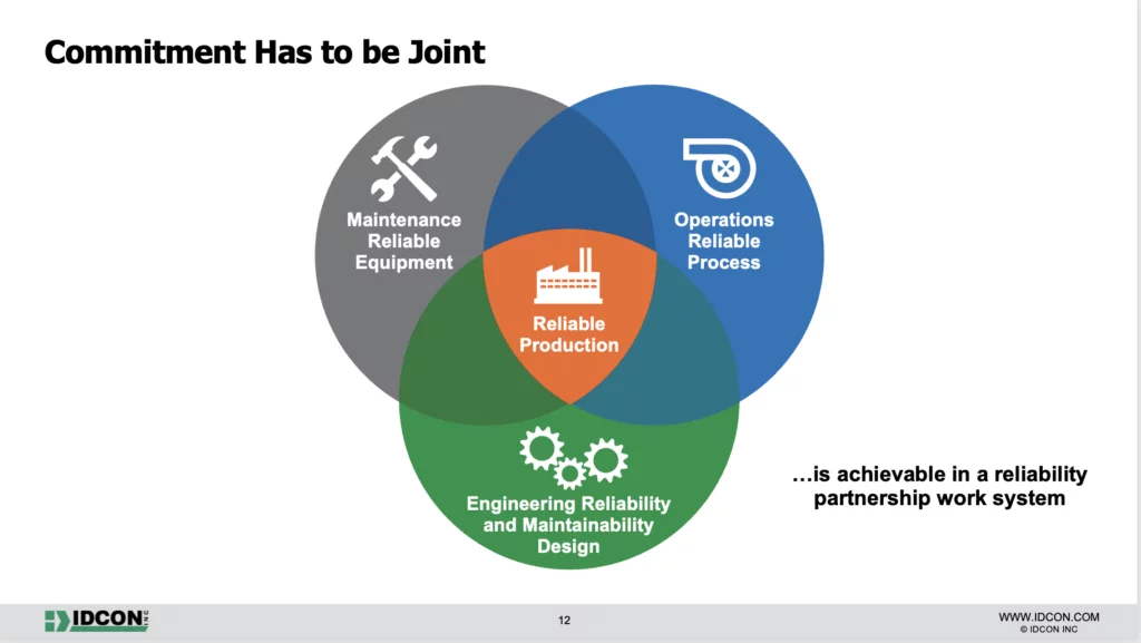 How to get reliability? Partners are key