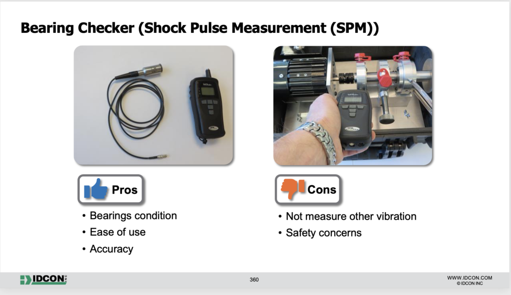 Shock Pulse Meter (SPM) for checking bearings