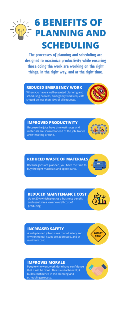 infographic of the six benefits of maintenance planning and scheduling